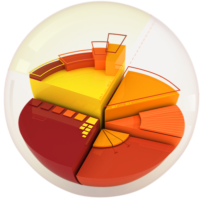 3D Tortendiagramm